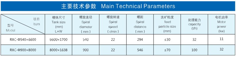 廣西柳州華地探礦機械廠