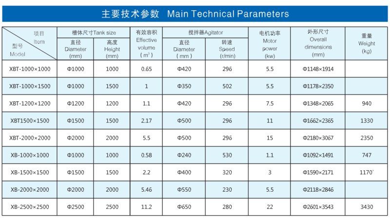 廣西柳州華地探礦機(jī)械廠