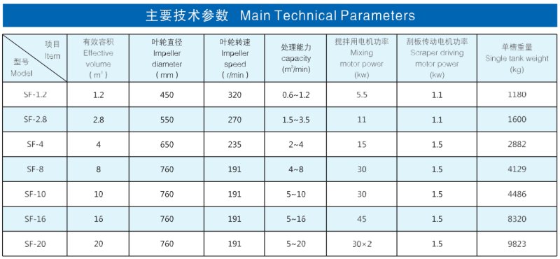 廣西柳州華地探礦機(jī)械廠