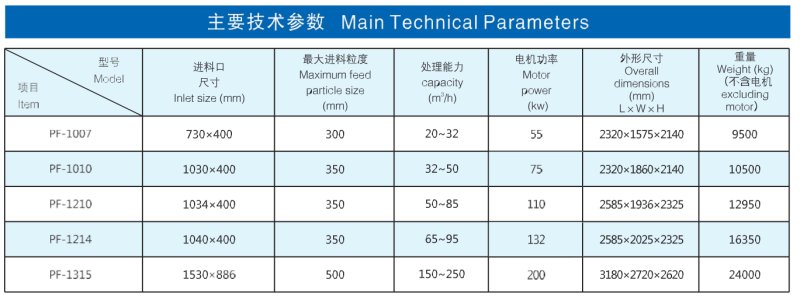 廣西柳州華地探礦機(jī)械廠