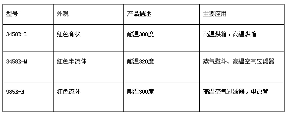 HY-985電子電器專用膠