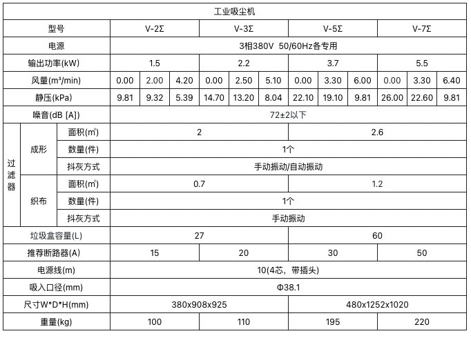 工業吸塵機.png