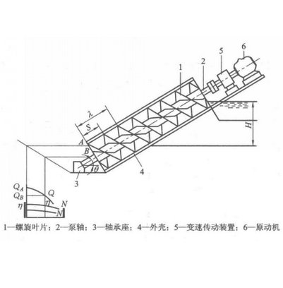 01-產(chǎn)品詳情.png