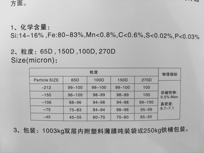 研磨粒度.jpg