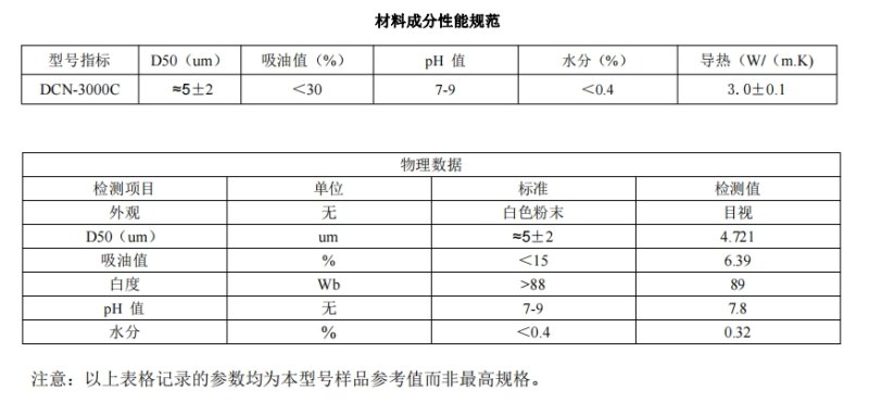 DCN-3000C產(chǎn)品規(guī)格書.jpg