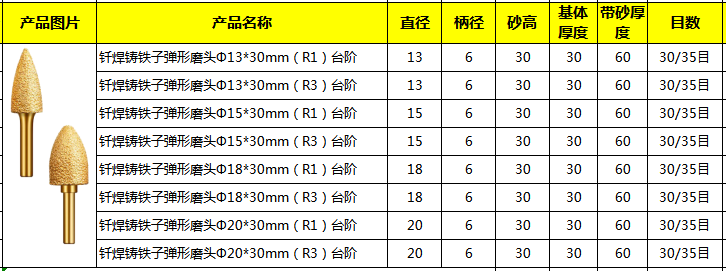 北京德意金剛石制品有限公司