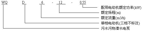 WQD單相潛水電泵型號意義