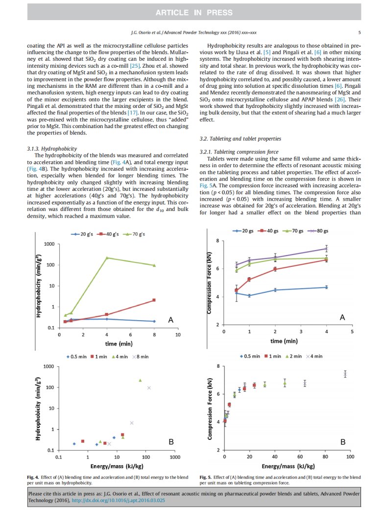 9、Effect_of_resonant_acoustic_mixing_on_pharmaceutical_powder_blends_and_tablets(共振聲波混合對藥粉混合物和片劑的影響2016.3)_04.png