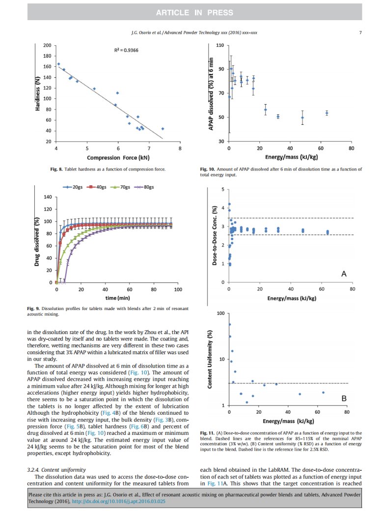 9、Effect_of_resonant_acoustic_mixing_on_pharmaceutical_powder_blends_and_tablets(共振聲波混合對藥粉混合物和片劑的影響2016.3)_06.png