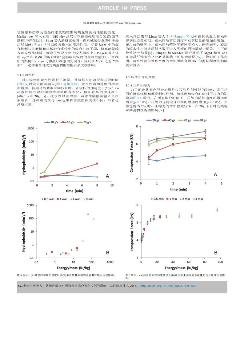 9、Effect_of_resonant_acoustic_mixing_on_pharmaceutical_powder_blends_and_tablets(共振聲波混合對藥粉混合物和片劑的影響2016.3)【文檔翻譯_譯文_英譯中】_05.png