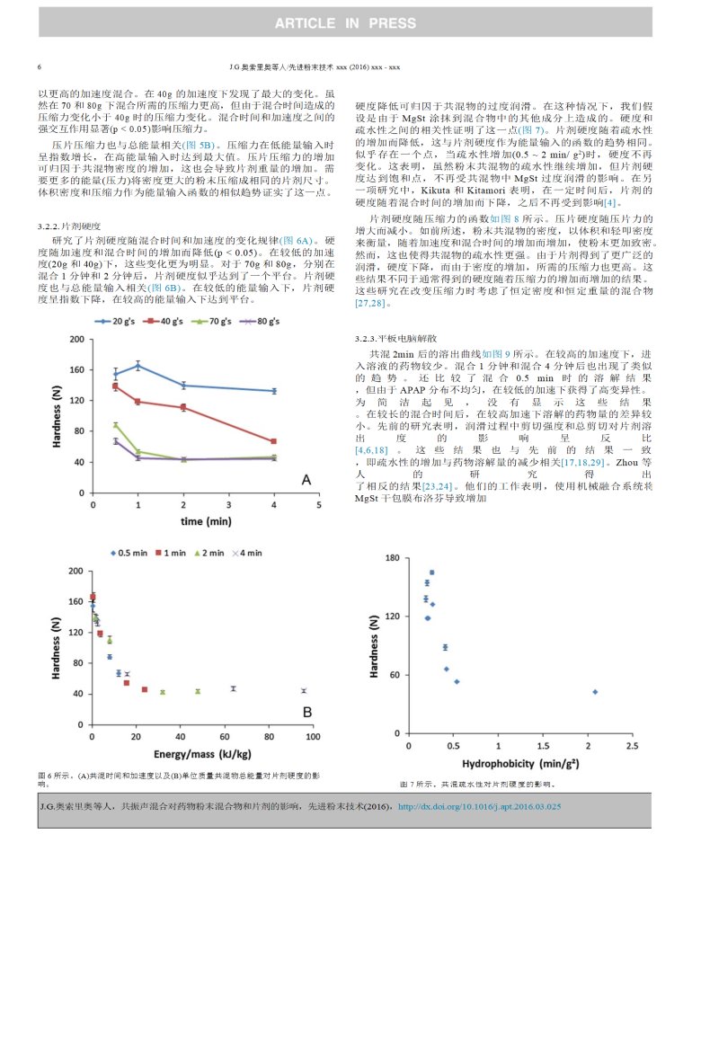 9、Effect_of_resonant_acoustic_mixing_on_pharmaceutical_powder_blends_and_tablets(共振聲波混合對藥粉混合物和片劑的影響2016.3)【文檔翻譯_譯文_英譯中】_06.png