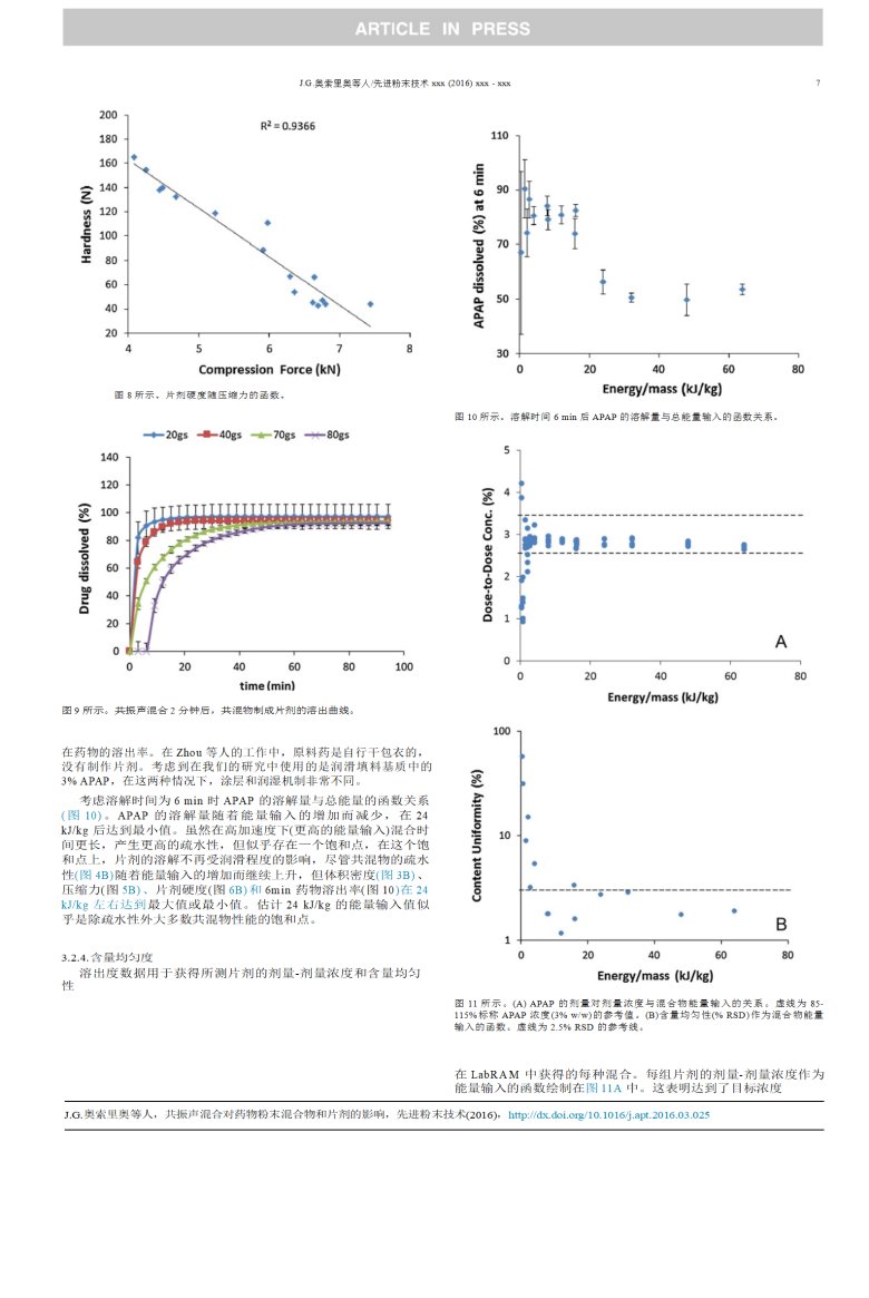 9、Effect_of_resonant_acoustic_mixing_on_pharmaceutical_powder_blends_and_tablets(共振聲波混合對藥粉混合物和片劑的影響2016.3)【文檔翻譯_譯文_英譯中】_07.png