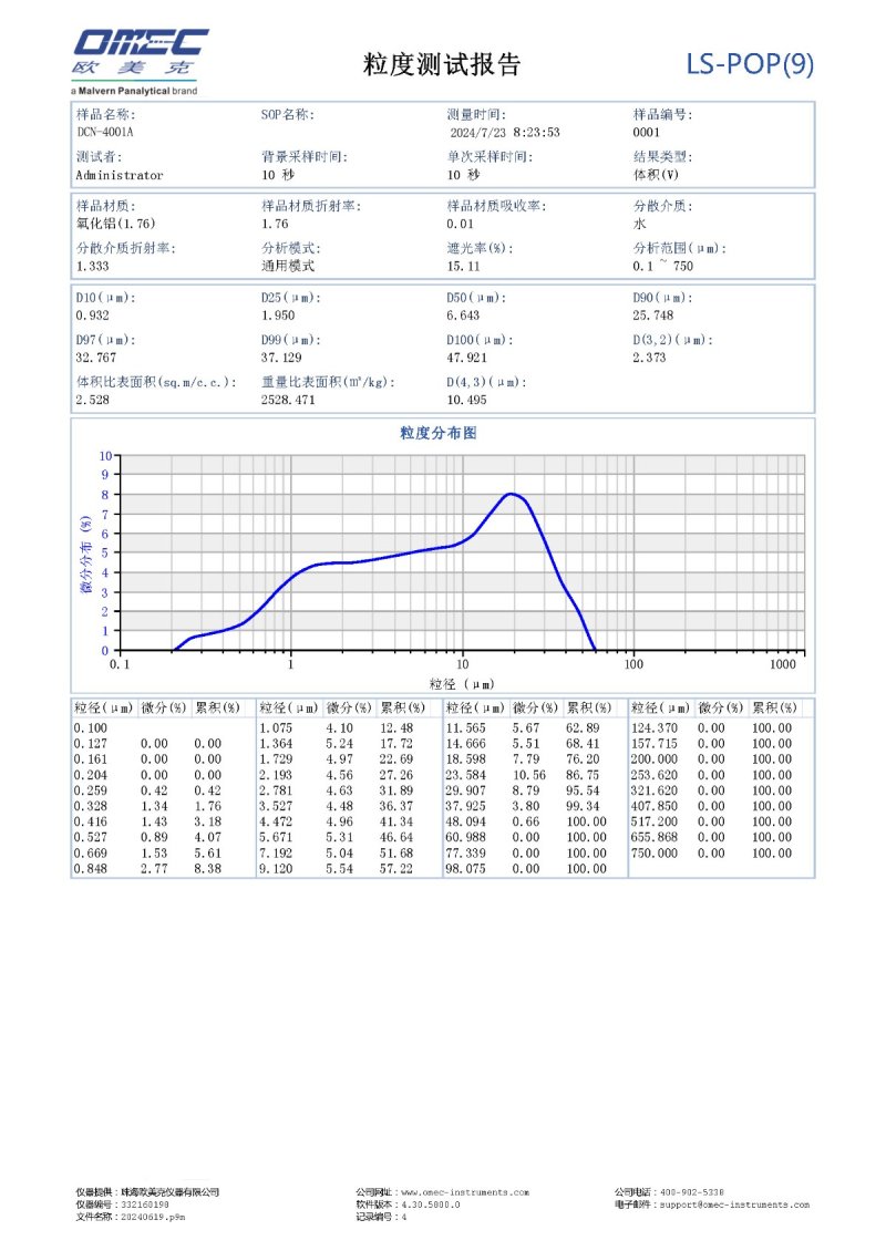 DCZ-4001A(20240615)_粒度測(cè)試報(bào)告.jpg