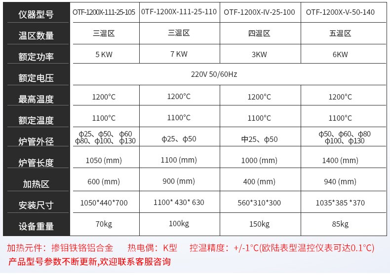 管式爐_04.jpg