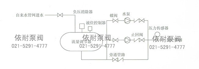 無負壓供水設備 系統簡圖