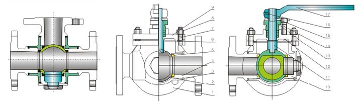 三通球閥產品結構圖