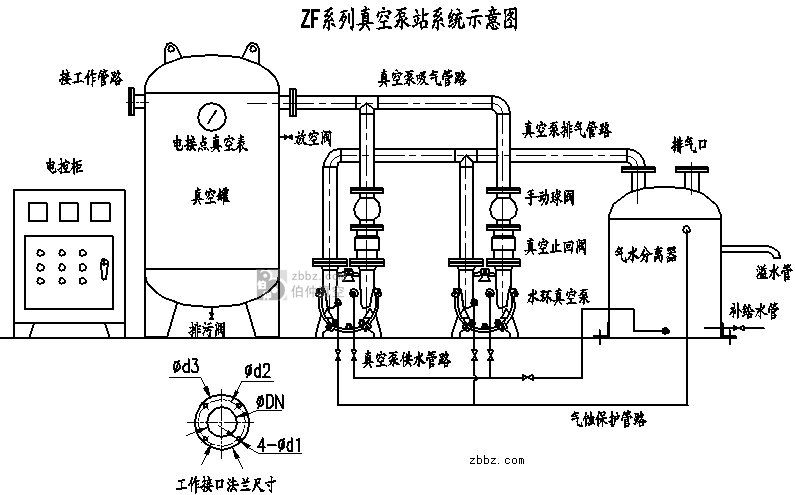 伯仲工業