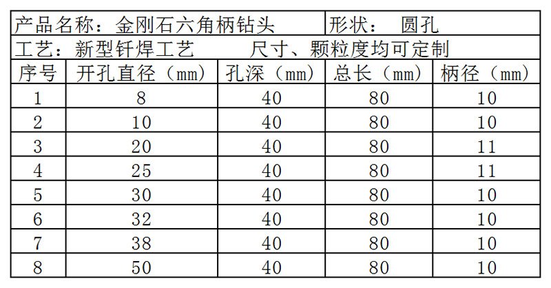 金剛石六角柄鉆頭