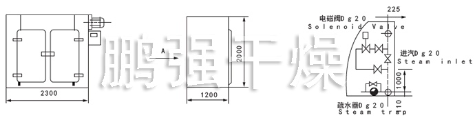 藥用型GMP烘箱安裝示意圖