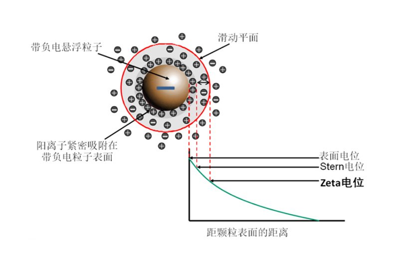 OMEC NS-Zeta產品介紹-2409（審閱稿）823.jpg