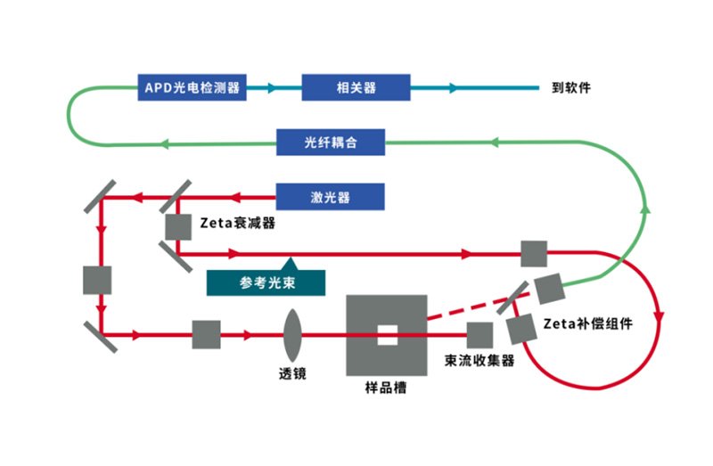 OMEC NS-Zeta產品介紹-2409（審閱稿）1162.jpg