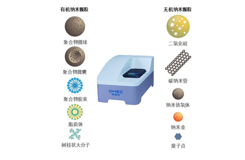 OMEC NS-Zeta產品介紹-2409（審閱稿）1799.jpg