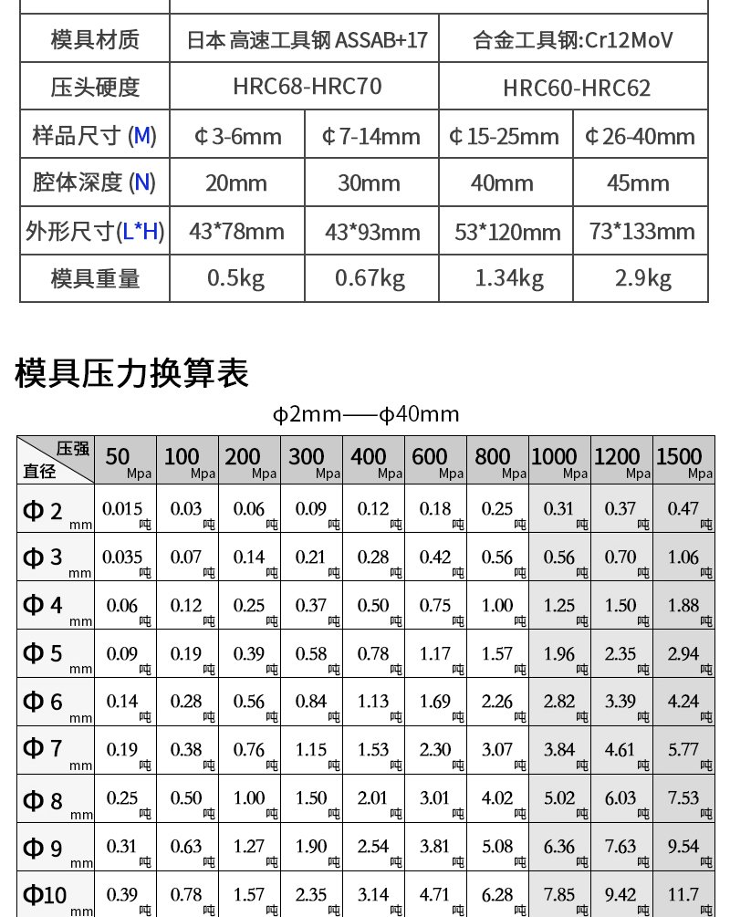 圓形模具詳情_07.jpg