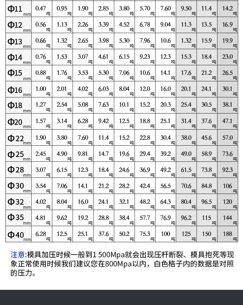 圓形模具詳情_08.jpg