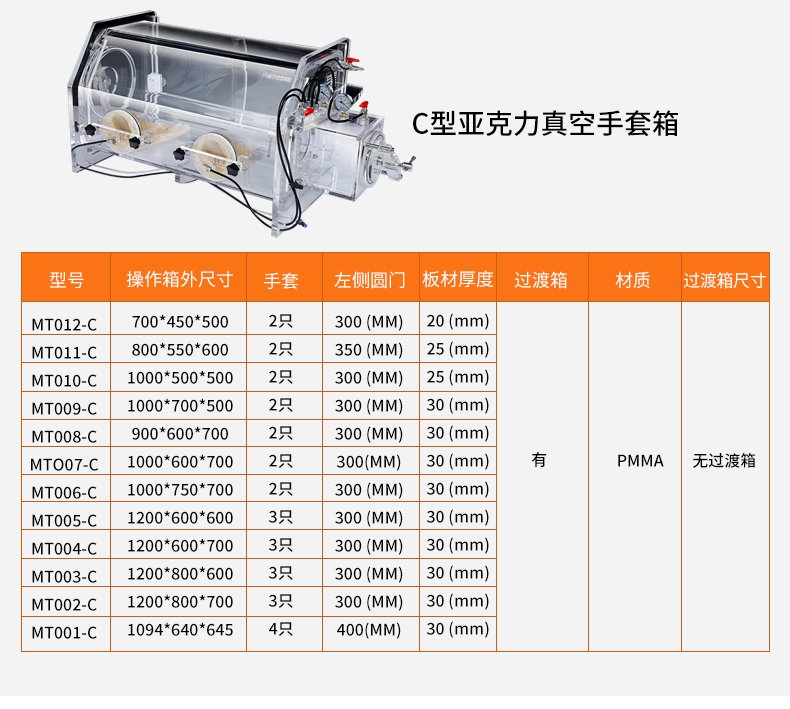 亞克力手套箱修改615修改_12.jpg