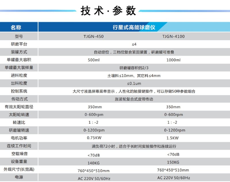 2技術參數.JPG