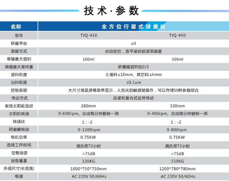 2技術參數.JPG