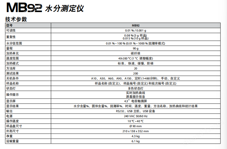 奧豪斯分析天平