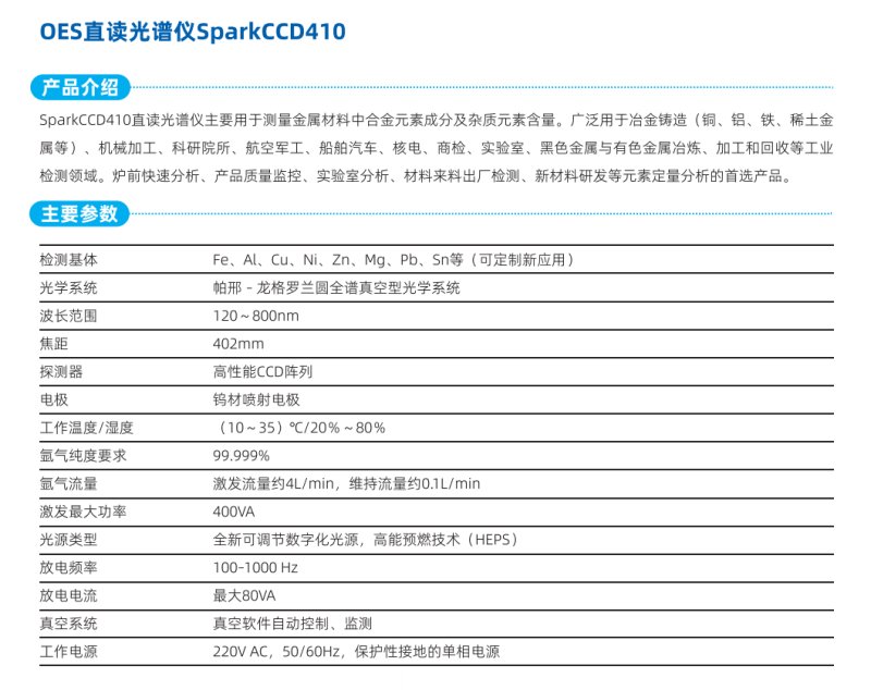 丹仕通|光譜儀