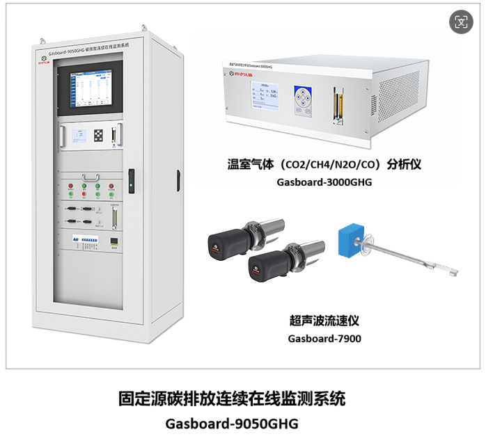 綠色轉型加速器：四方儀器助力水泥、鋼鐵、電解鋁行業(yè)邁向低碳未來