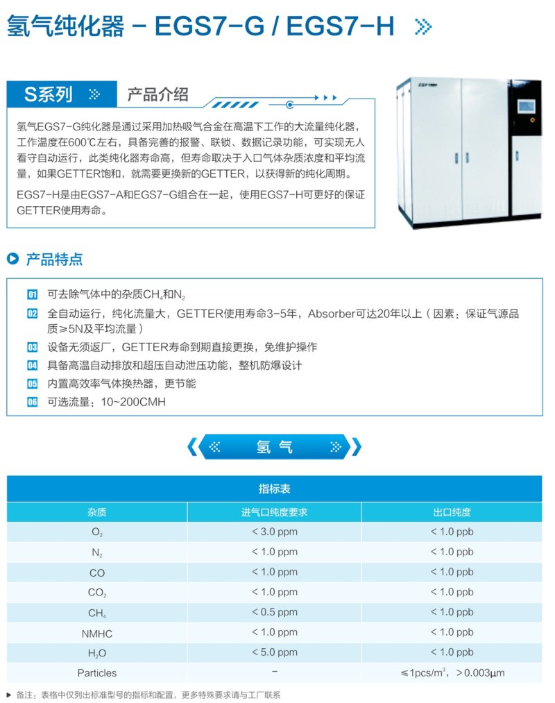 氫氣純化器 - EGS7-GEGS7-H .jpg