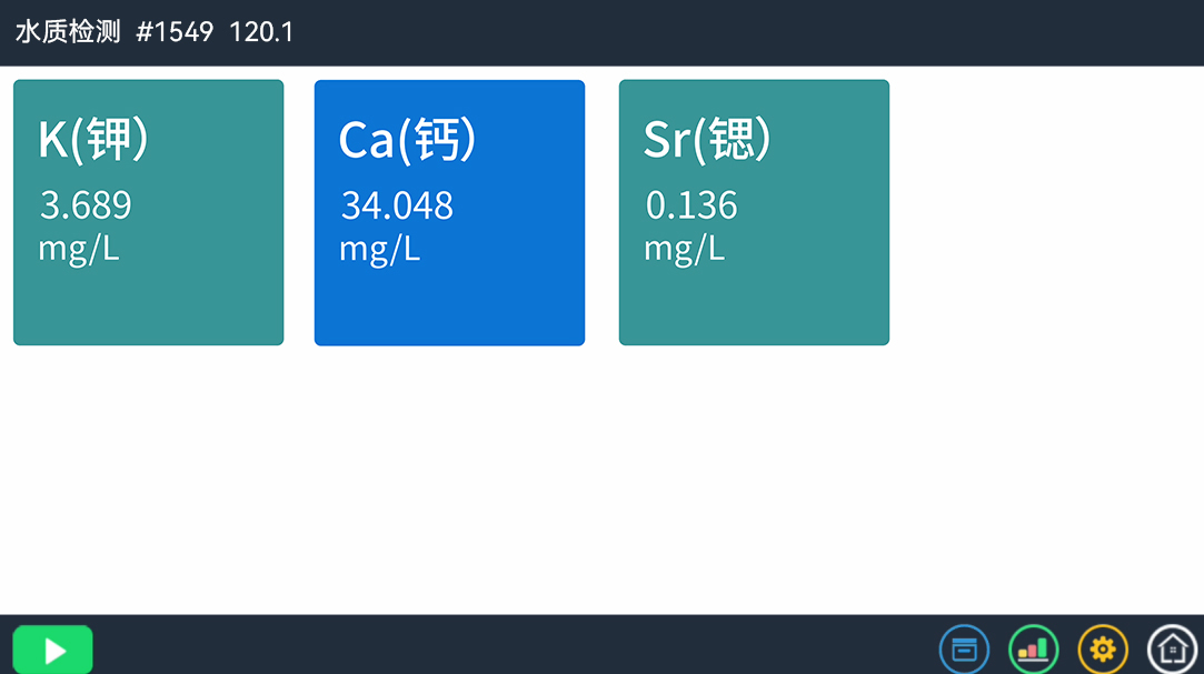 TTXRF技術(shù)揭秘：太湖與陽澄湖水質(zhì)及螃蟹體內(nèi)重金屬含量對比(圖3)