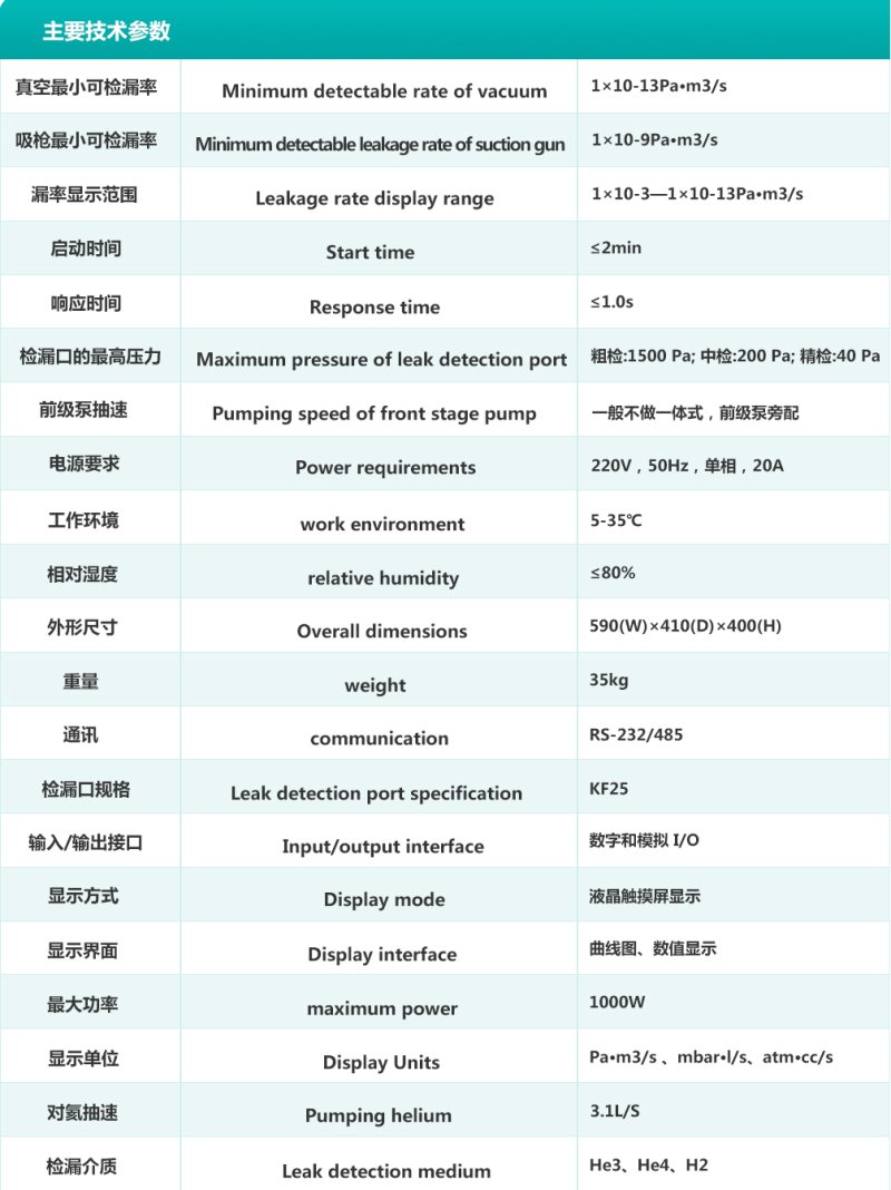 博為表格1（檢漏儀參數(shù)）鋰電專用.jpg