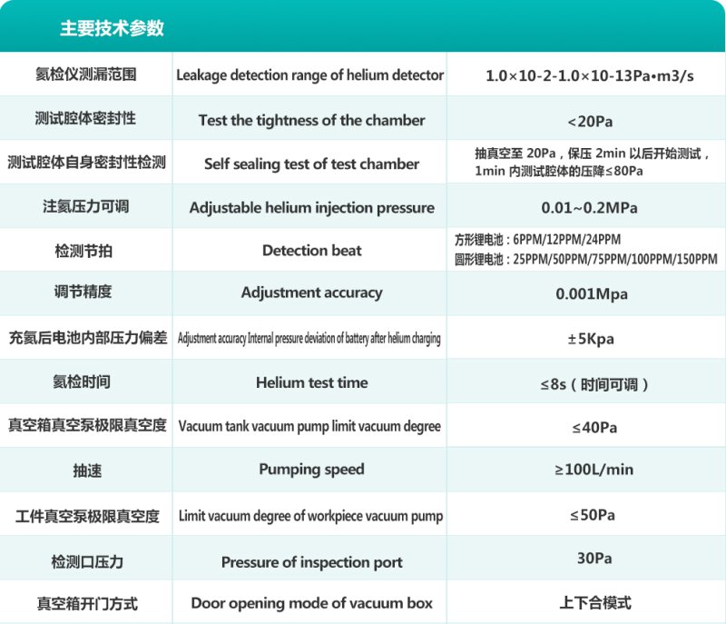 氦檢專機.jpg