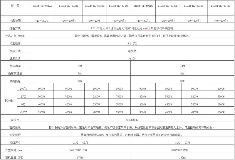 高低溫-（100L）.jpg