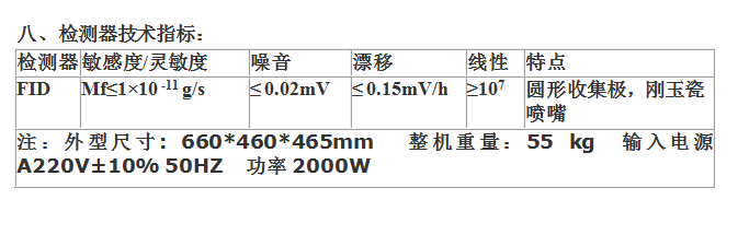 血液中酒精含量分析氣相色譜儀-氣相色譜儀廠家_國產氣相色譜儀_白酒分析氣相色譜儀-山東譜析科學儀器有限公司