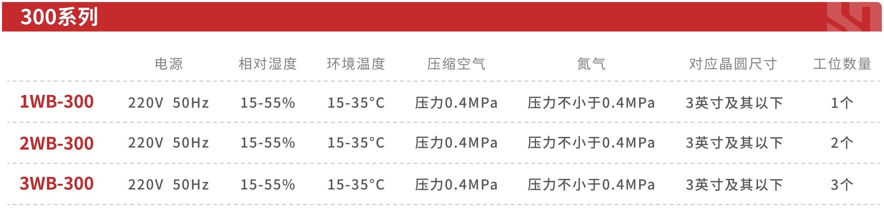 6. HSM-WB_300系列.jpg