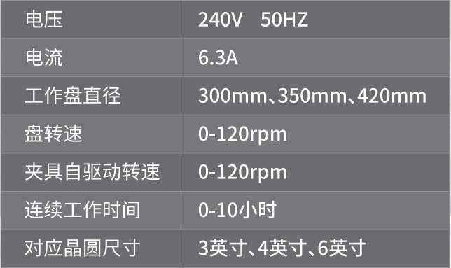 HSM-LP系列設備參數.png