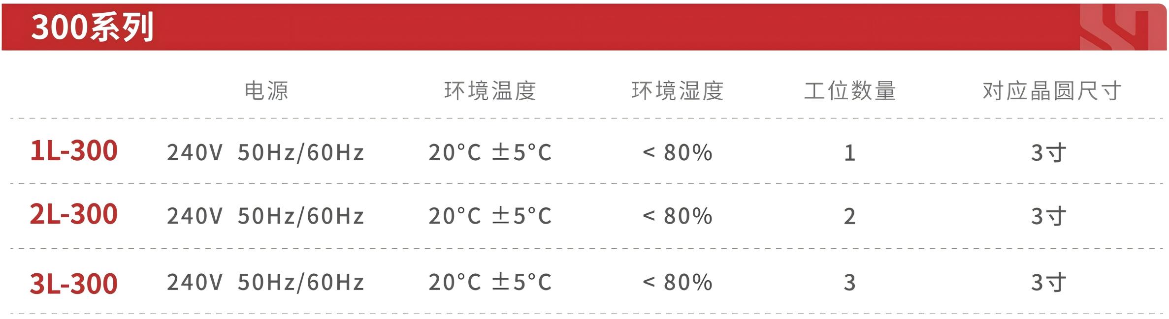 1. HSM-L系列_300系列1(1).jpg