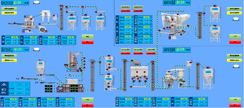 氫氧化鈣生產線DCS智能控制系統.png