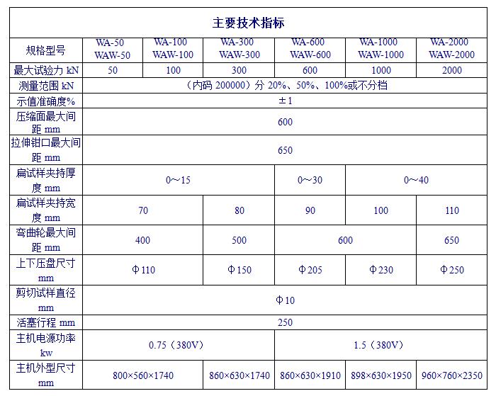 液壓**試驗機參數