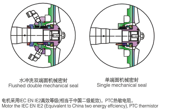  浙江奧米流體設備有限公司