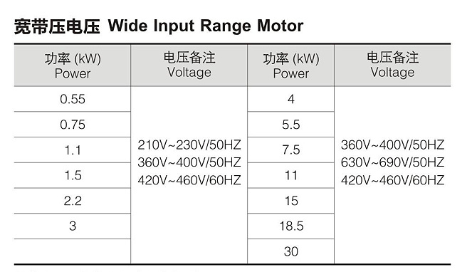  浙江奧米流體設備有限公司