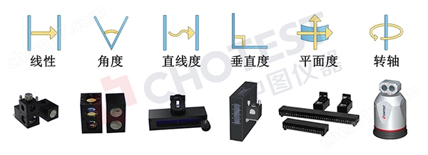 設備直線度激光干涉測量儀