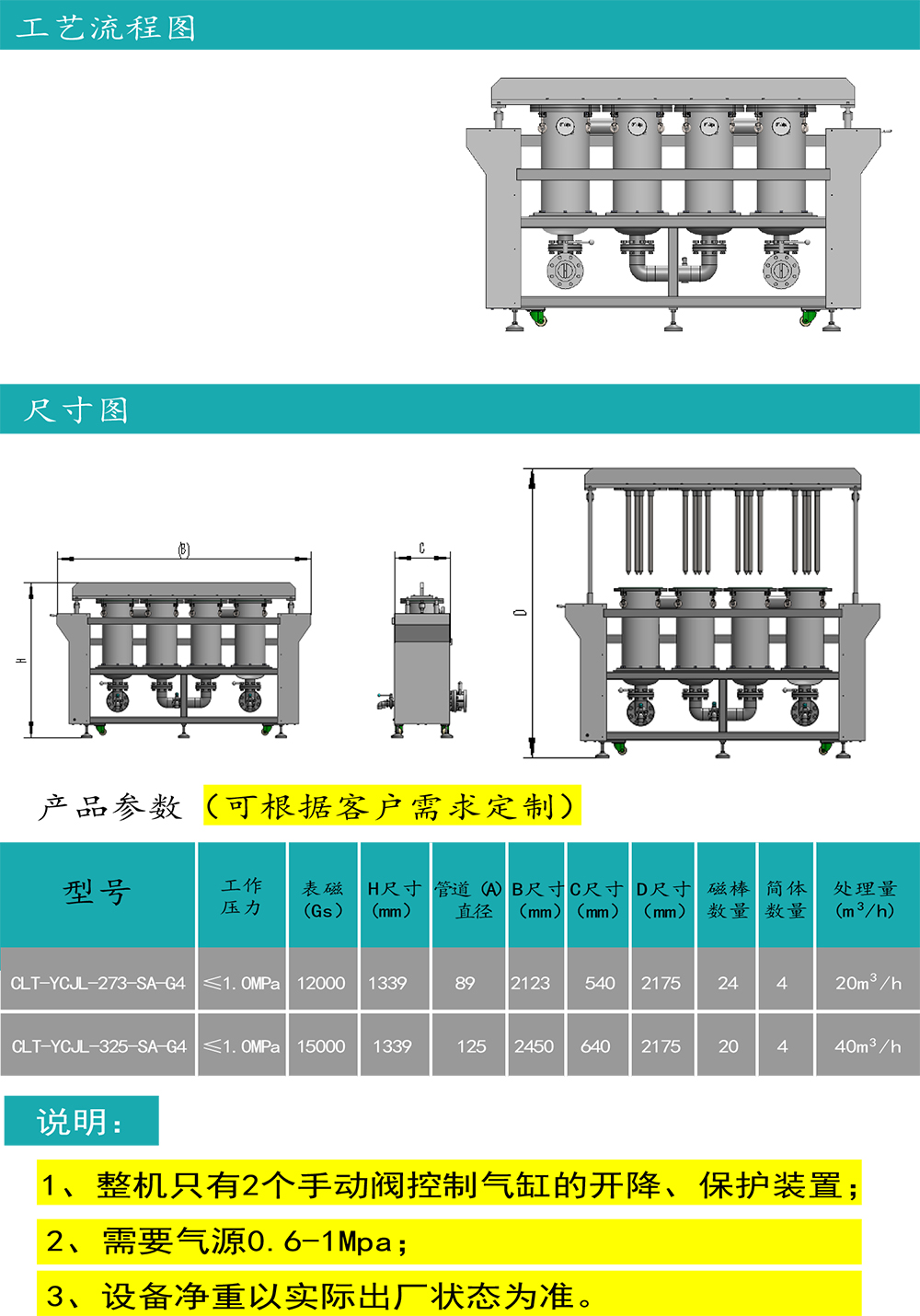 半自動詳情（2）.jpg