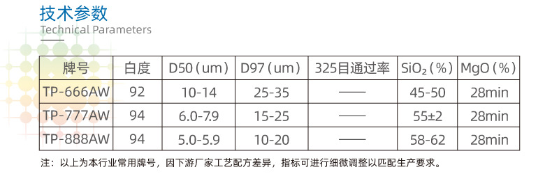 【滑石粉】白度好純度高 增強增韌 白色家電注塑改性料(圖3)